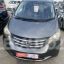 Honda IREED 2008